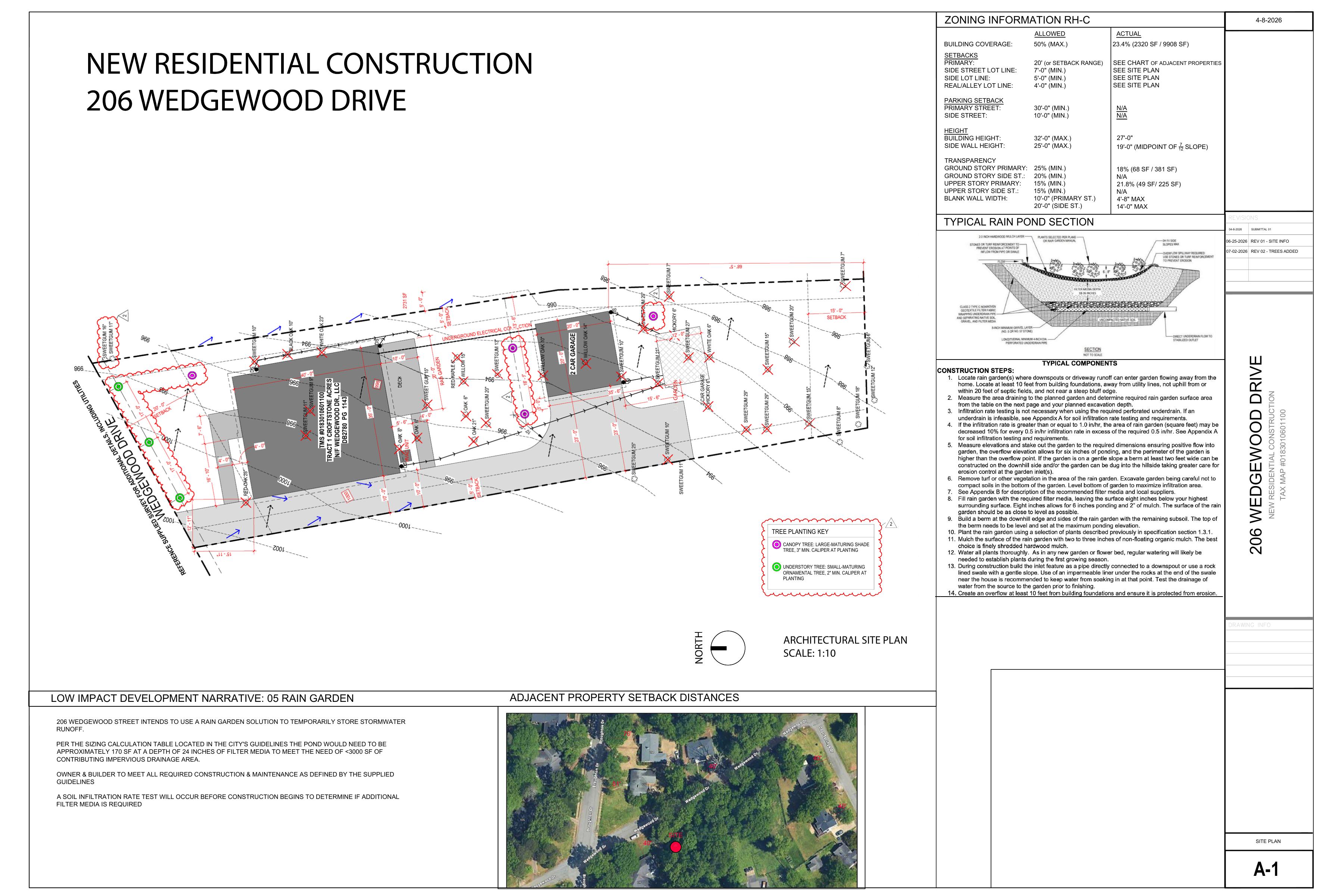 Architectural site plan for 206 Wedgewood Drive